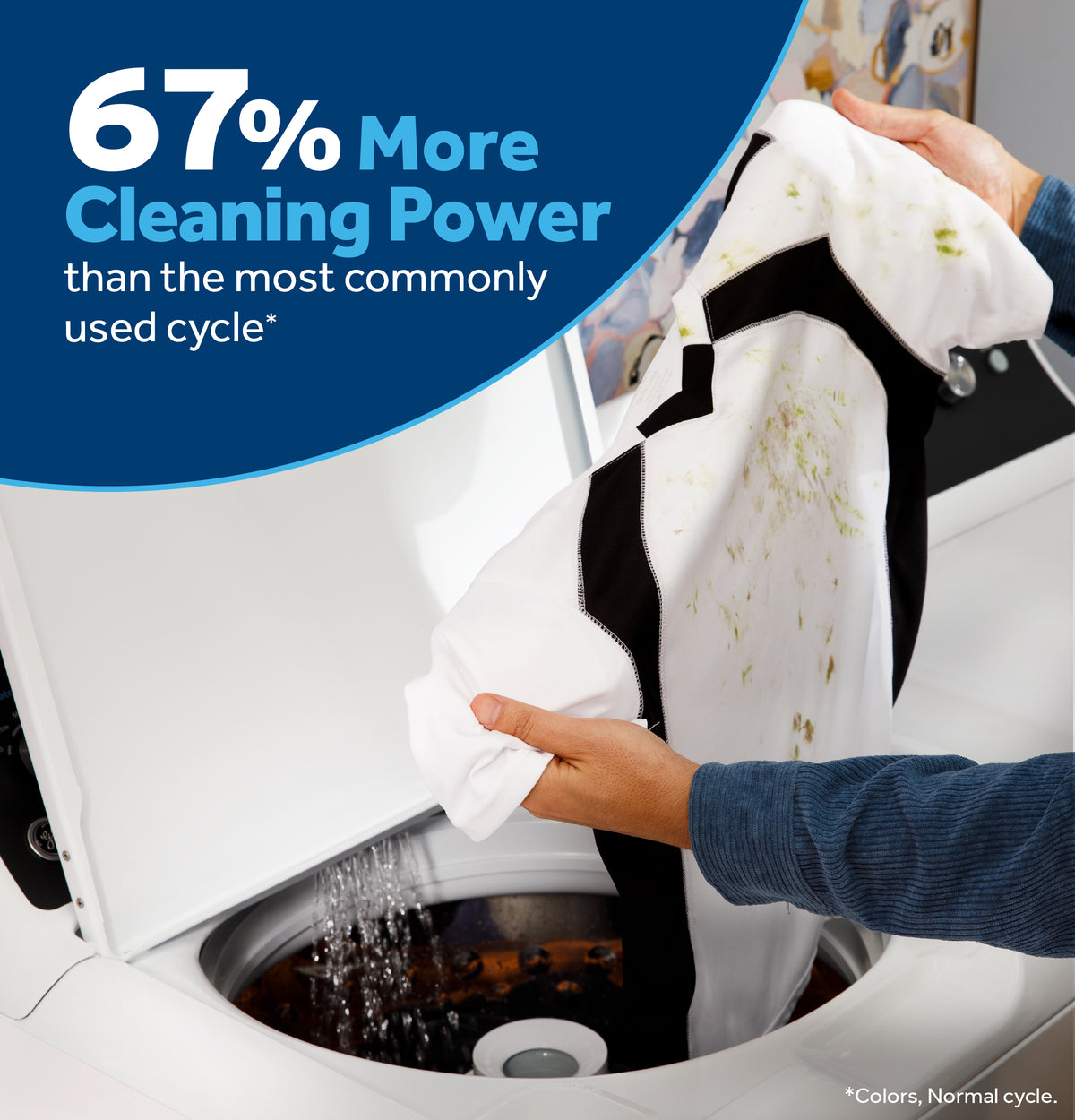 GE 4.0 cu. ft. Capacity Washer with Stainless Steel Basket and Water Level Control (GTW325ASWWW)