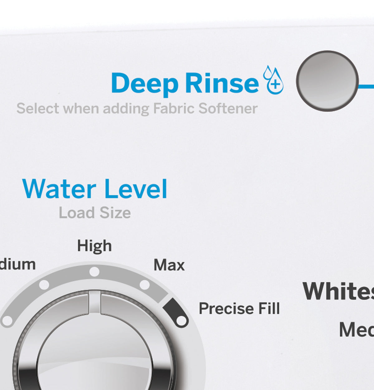 GE 4.0 cu. ft. Capacity Washer with Stainless Steel Basket and Water Level Control (GTW325ASWWW)