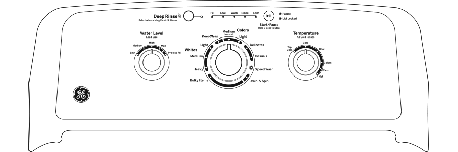 GE 4.0 cu. ft. Capacity Washer with Stainless Steel Basket and Water Level Control (GTW325ASWWW)