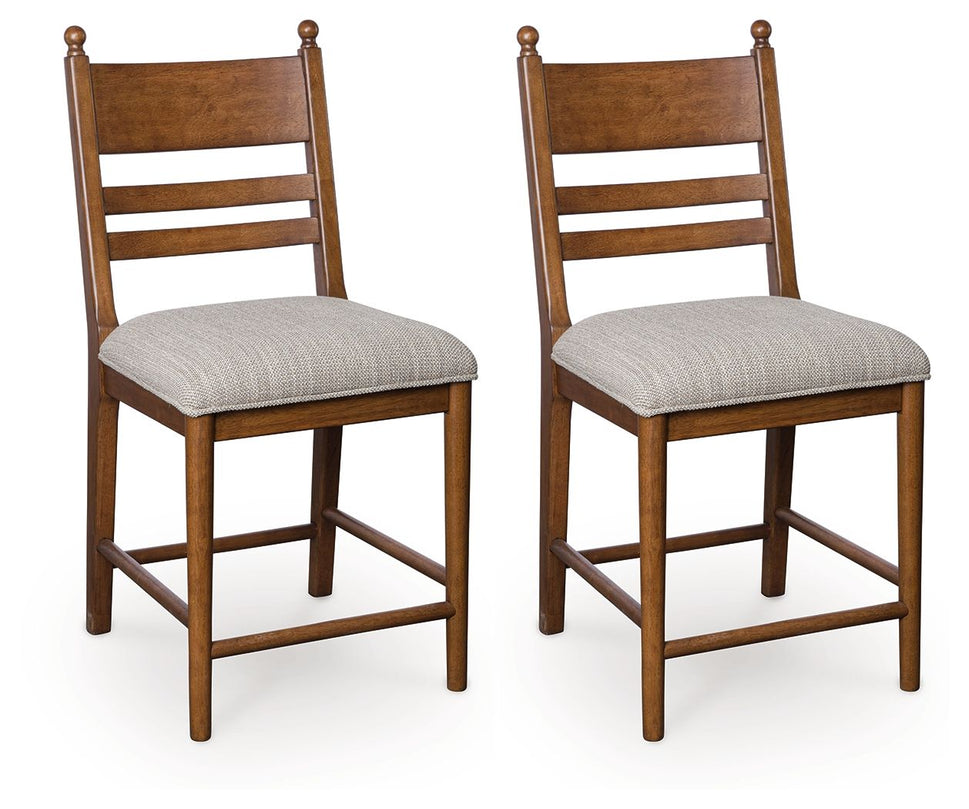 Greddinton Counter Height Barstool