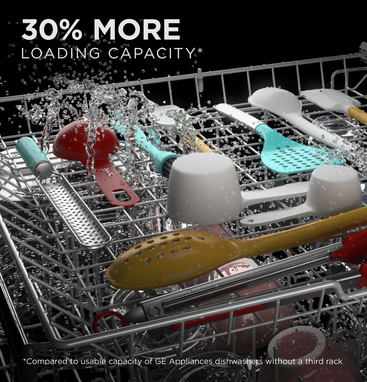 GE Top Control with Plastic Interior Dishwasher with Sanitize Cycle & Dry Boost (GDT630PYRFS)
