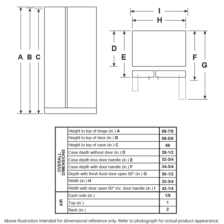 GE 23.0 Cu. Ft. Side-By-Side Refrigerator (GSS23GYPFS)