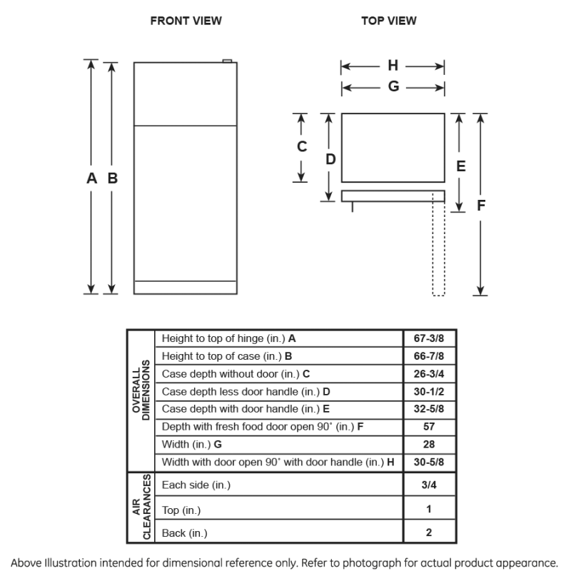 GE 17.5 Cu. Ft. Top-Freezer Refrigerator (GTS18HGNRBB)