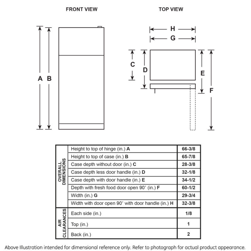 GE 21.9 Cu. Ft. Garage Ready Top-Freezer Refrigerator (GTS22KGNRWW)