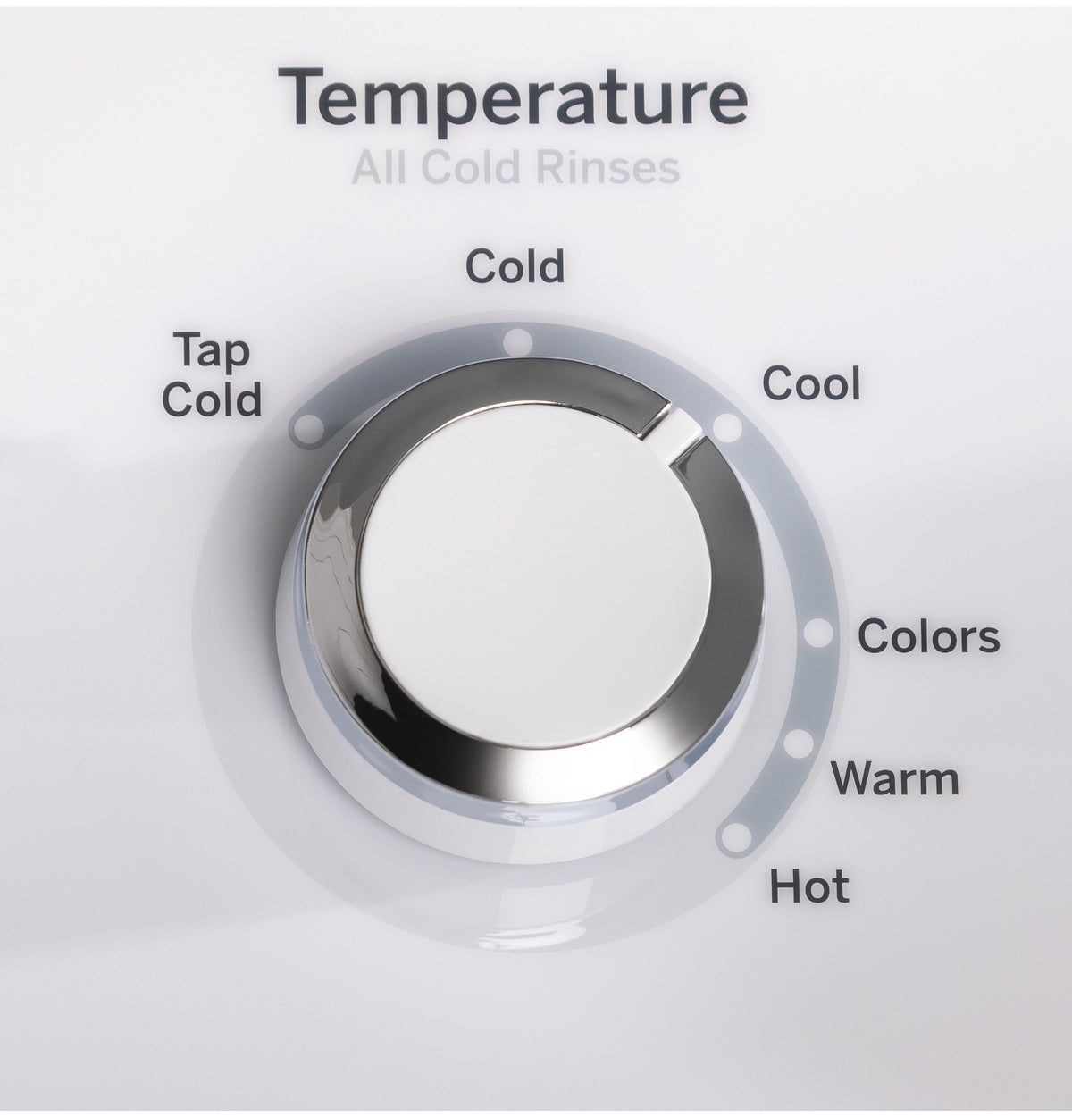 GE 4.0 cu. ft. Capacity Washer with Stainless Steel Basket and Water Level Control (GTW325ASWWW)