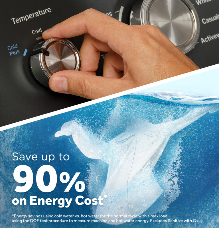 GE 4.3 cu. ft. Capacity Washer with Stainless Steel Basket,Cold Plus and Water Level Control (GTW385ASWWS)