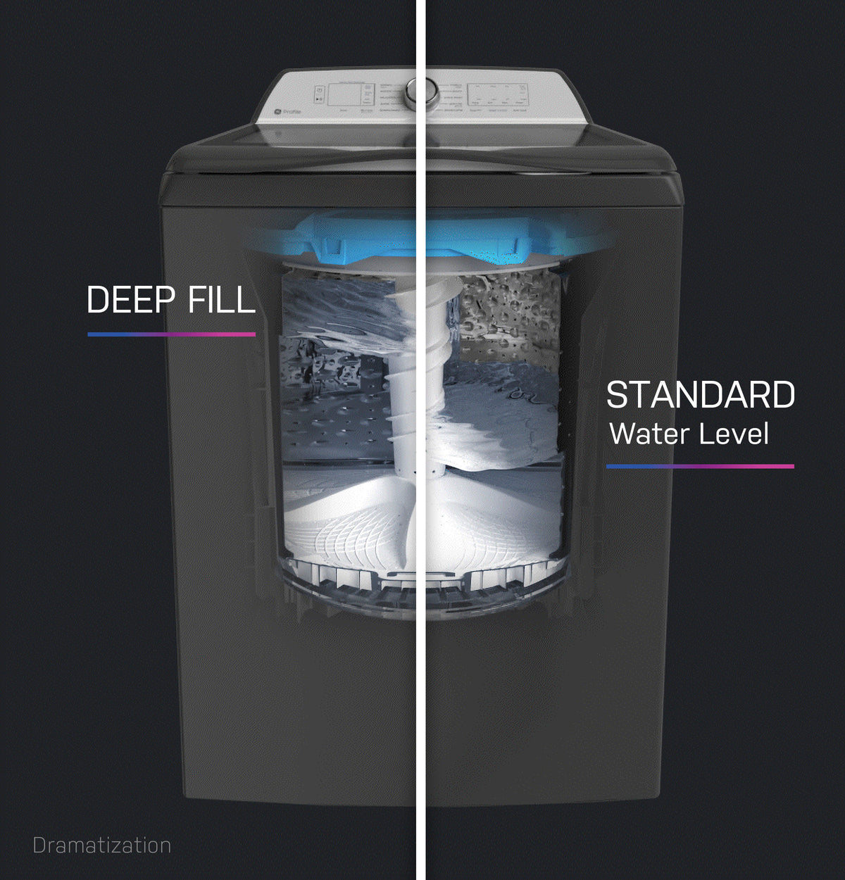 GE Profile 4.9 cu. ft. Capacity Washer with Smarter Wash Technology and FlexDispense (PTW605BPRDG)