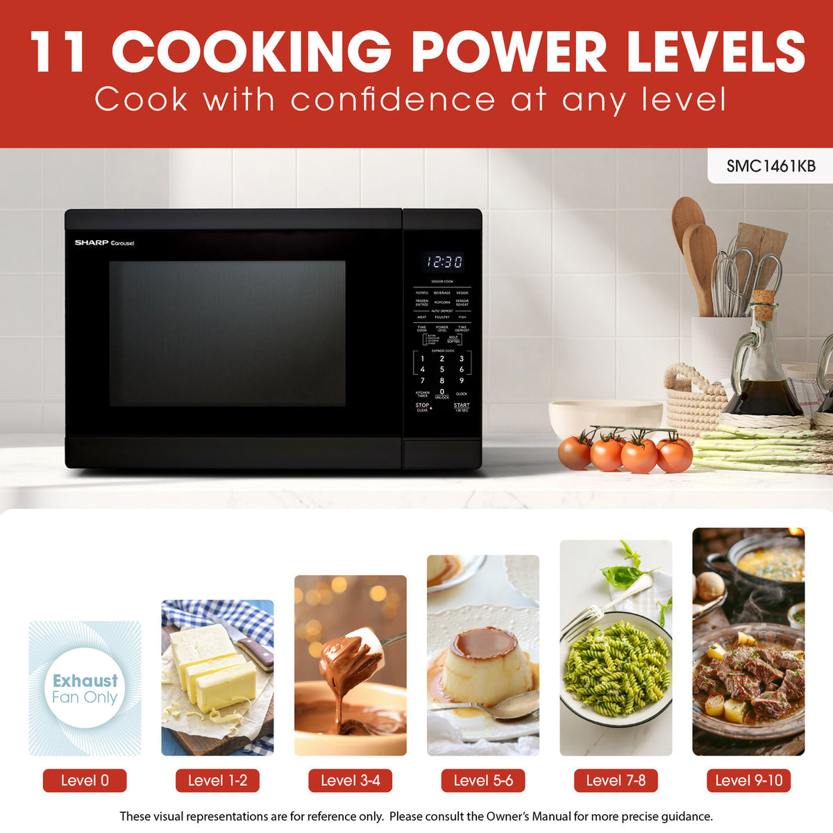 Sharp 1.4 Cu. Ft. 1100w Black Countertop Microwave Oven (SMC1461KB)