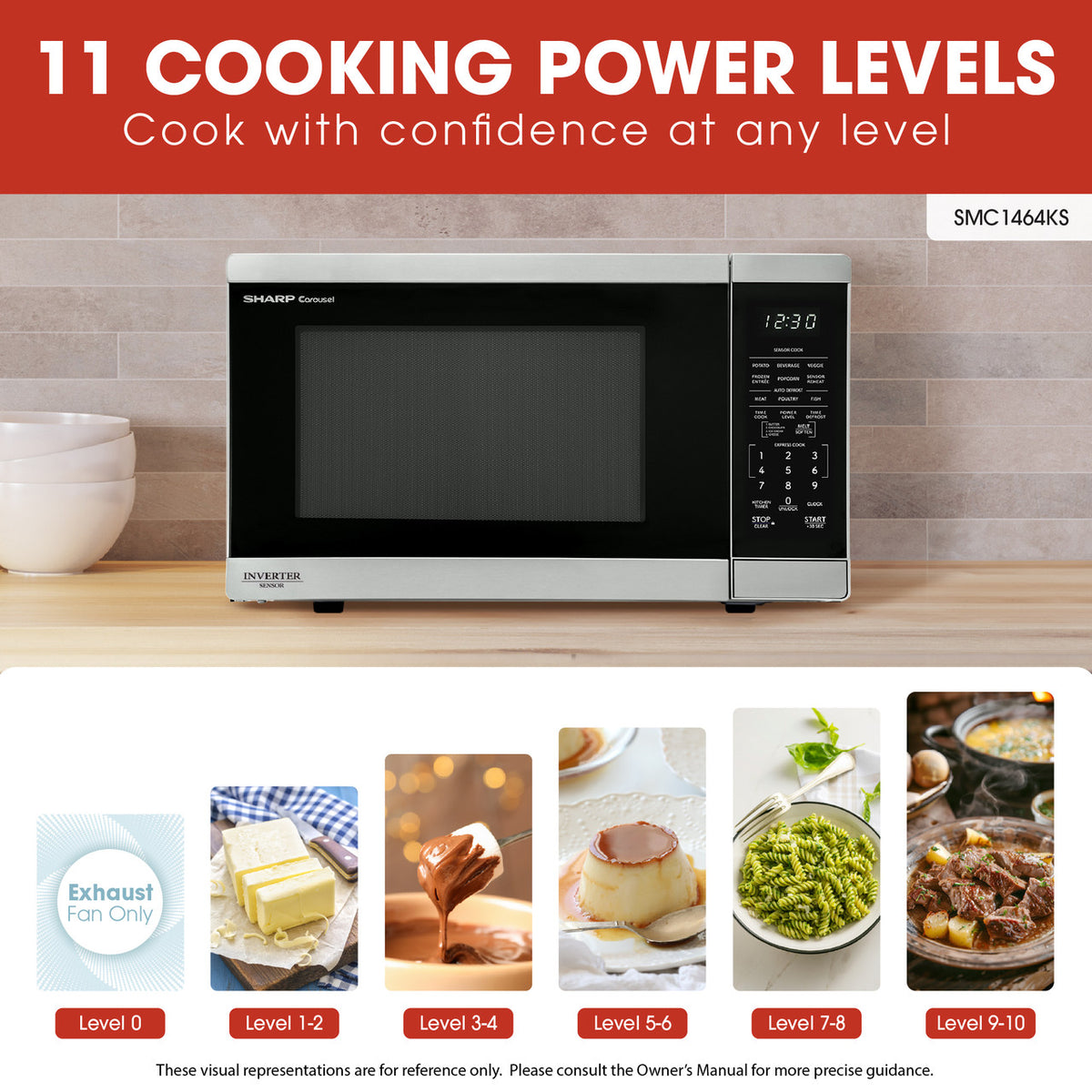 Sharp 1.4 Cu. Ft. 1100w Stainless Steel Countertop Microwave Oven With Inverter Technology (SMC1464KS)