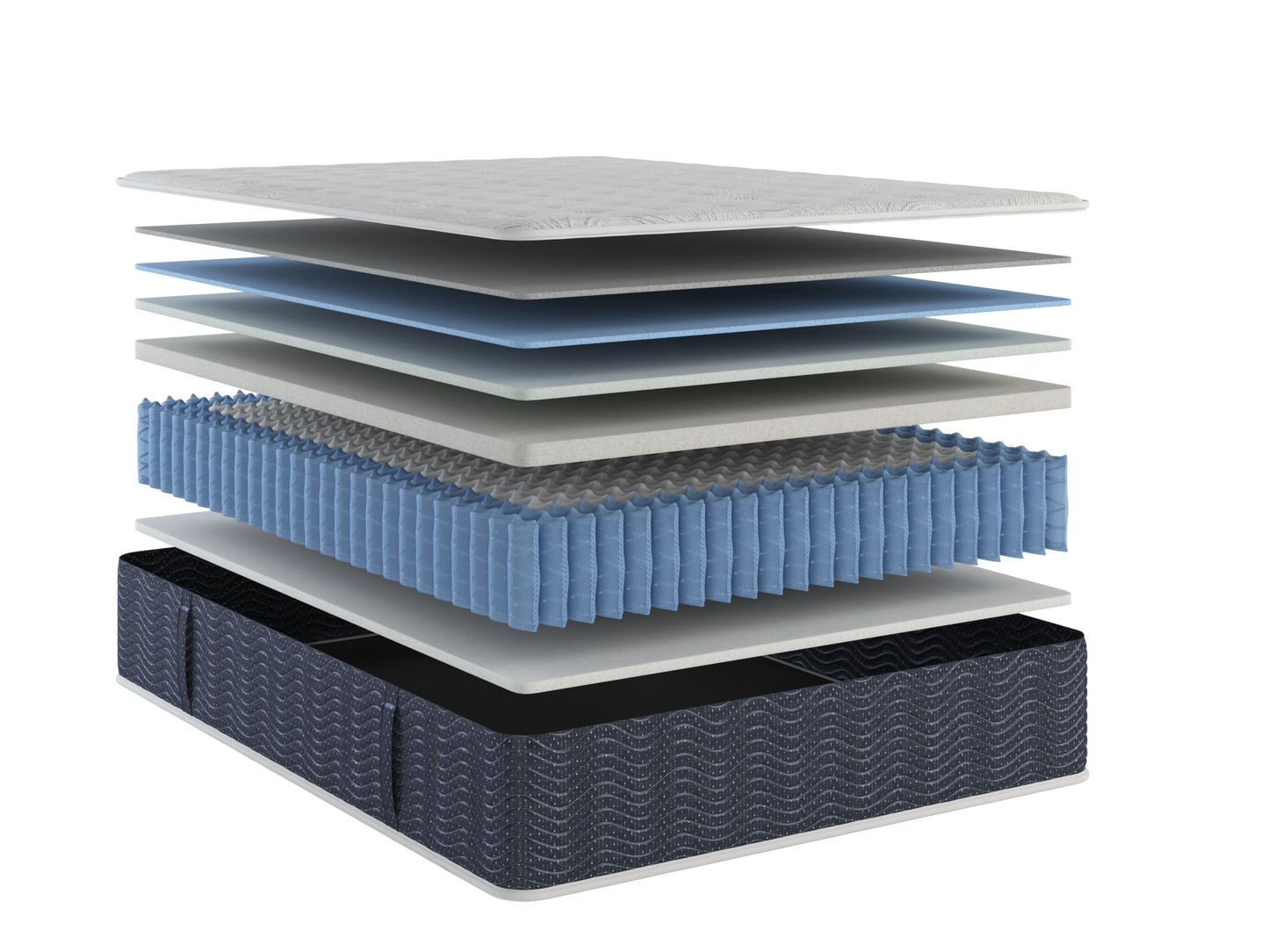 Heritage E2000 Mattress Collection